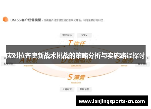 应对拉齐奥新战术挑战的策略分析与实施路径探讨