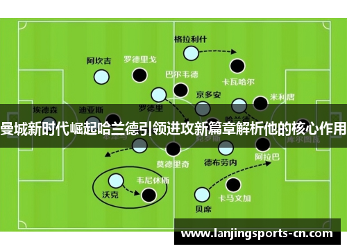 曼城新时代崛起哈兰德引领进攻新篇章解析他的核心作用