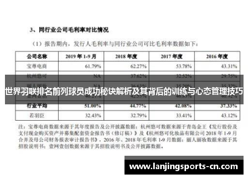 世界羽联排名前列球员成功秘诀解析及其背后的训练与心态管理技巧