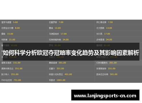 如何科学分析欧冠夺冠赔率变化趋势及其影响因素解析