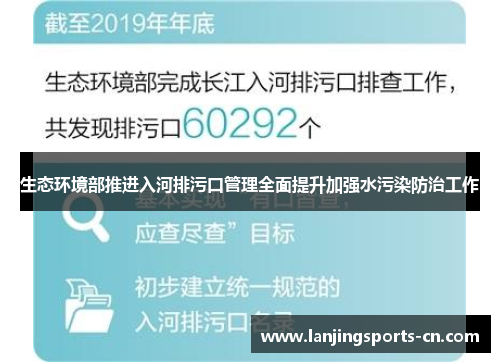生态环境部推进入河排污口管理全面提升加强水污染防治工作