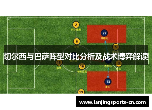 切尔西与巴萨阵型对比分析及战术博弈解读