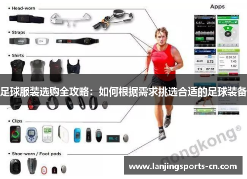 足球服装选购全攻略：如何根据需求挑选合适的足球装备