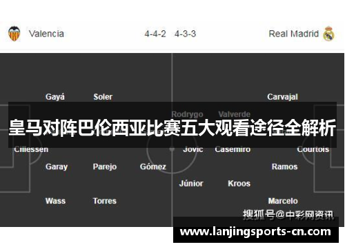 皇马对阵巴伦西亚比赛五大观看途径全解析