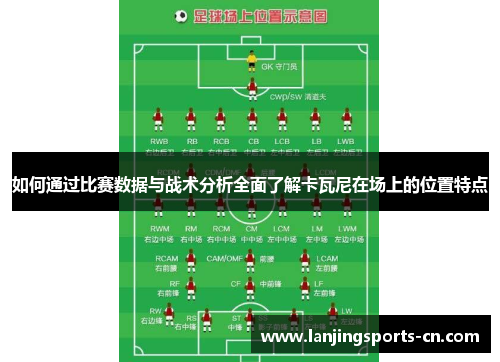 如何通过比赛数据与战术分析全面了解卡瓦尼在场上的位置特点